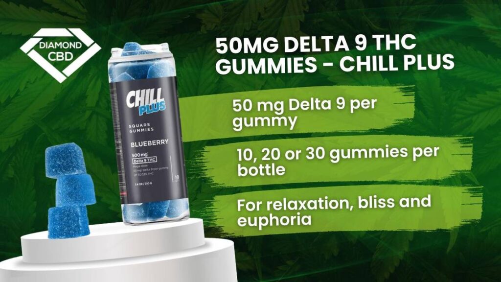 Delta 9 Gummies 50mg delta 9 thc gummies diamondcbd